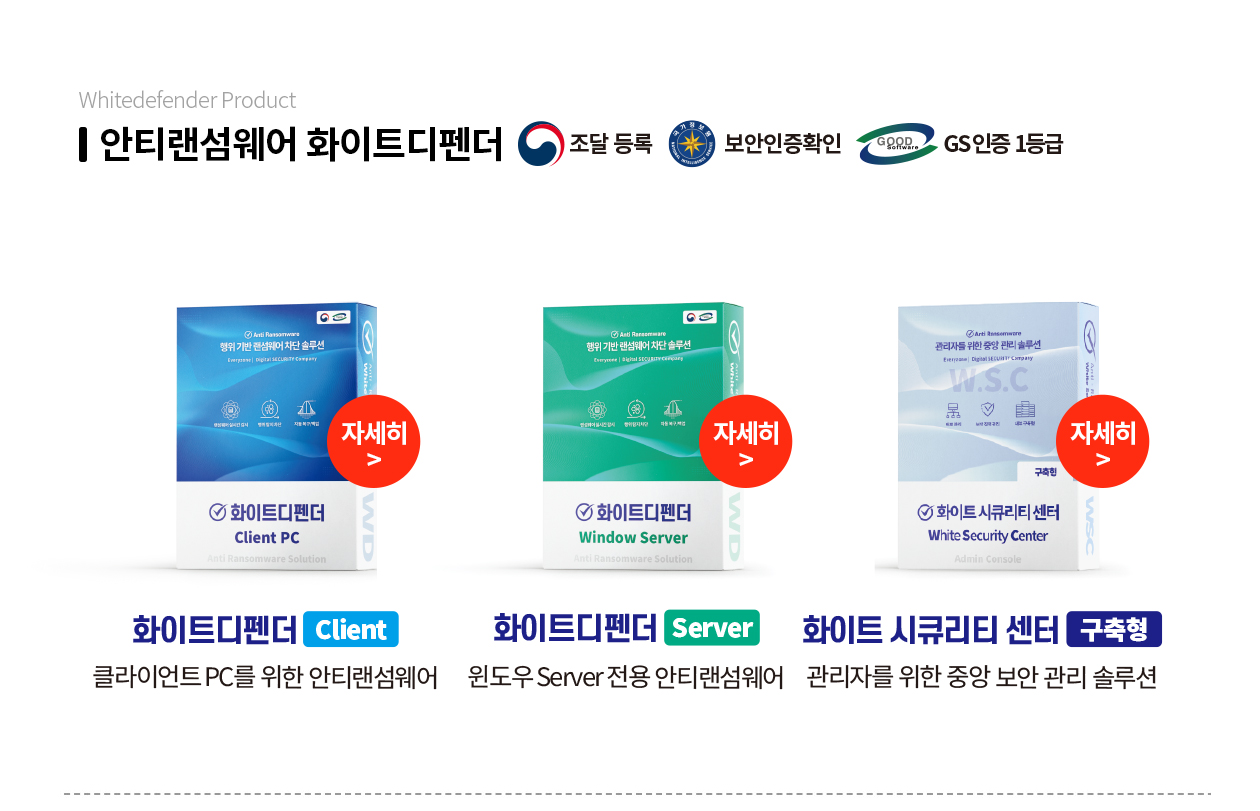 가장 적합한 랜섬웨어 방어 대응 방법은?

