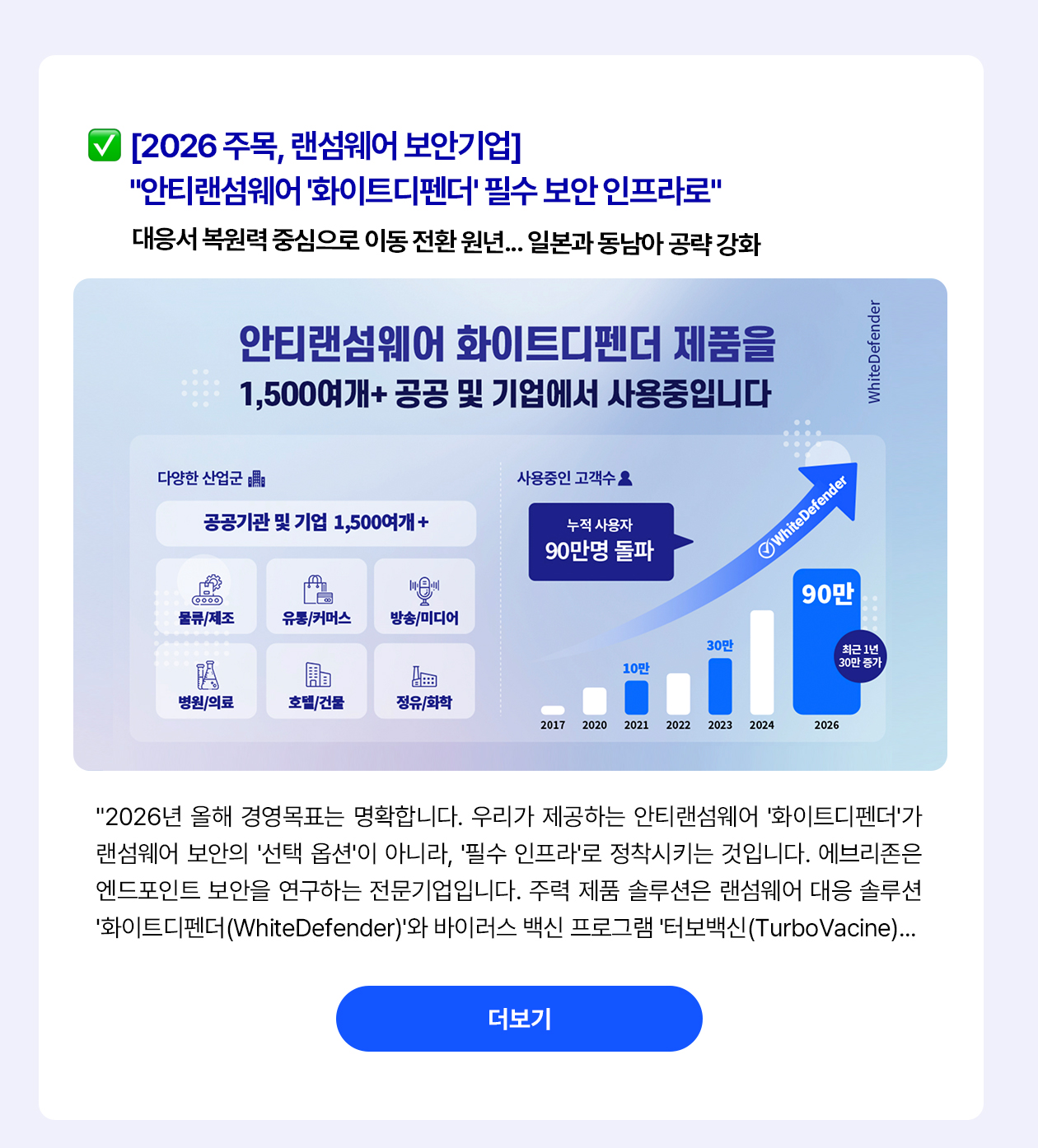 주목기업 - 안티랜섬웨어 화이트디펜더 필수 보안 인프라로